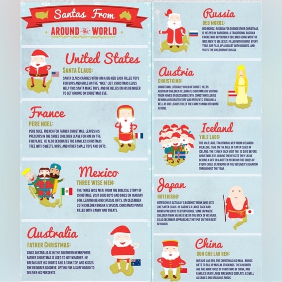 $5🎬MOVIE CHRISTMAS CHARM🎬Sterling Silver🎬NEW🎬$5 WHEN BUNDLED WITH 3 OR MORE ITEM - Picture 11 of 15